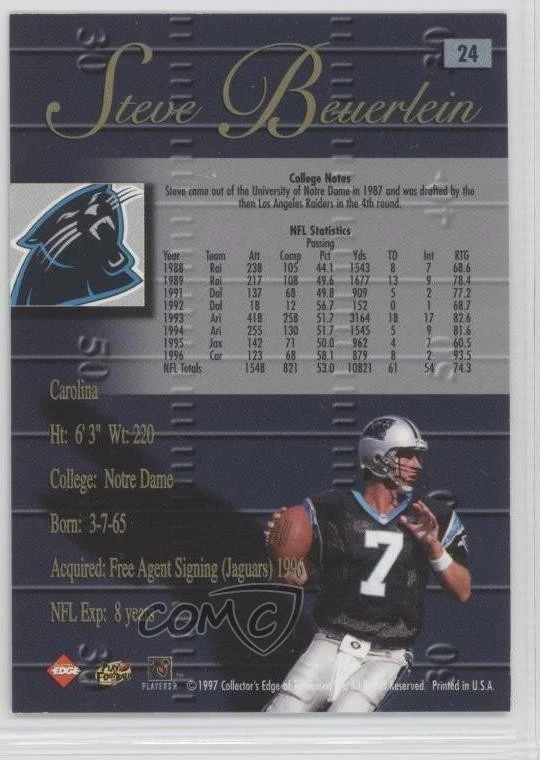 1998 Collector's Edge Advantage Steve Beuerlein #24 - Image 2 of 2