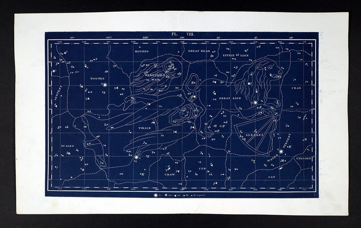 1800-1899 Date Range Antique Celestial Maps & Atlases for sale | eBay