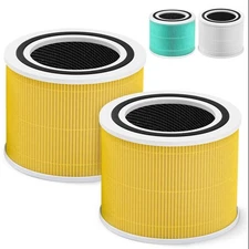 Core 300 Pet Care Replacement Filter for LEVOIT Core 300 RF  2 piece Set  Yellow