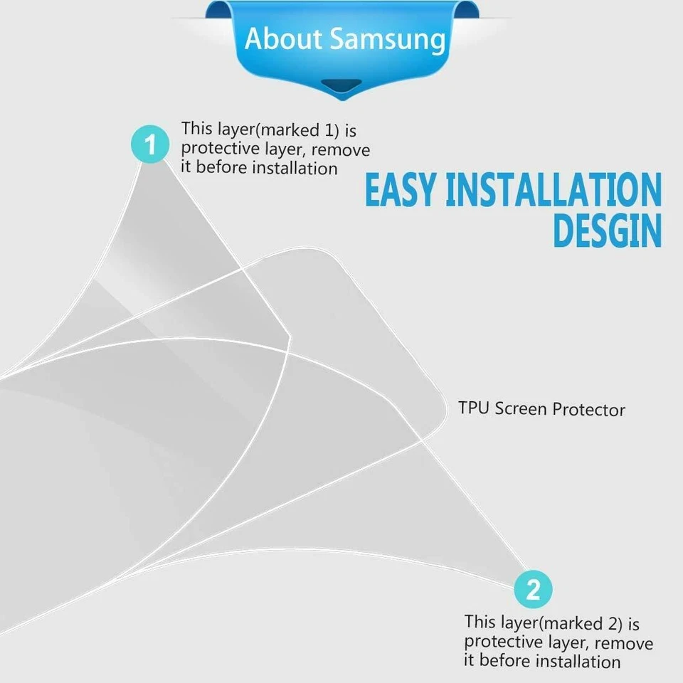 Paquete de 2 protectores de pantalla de HIDROGEL para Samsung Galaxy S20 Ultra S10 S9 S8 Plus Note 20 Foto 2 de 4