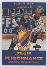 1994-95 Leaf Elit Set Sweden Team Performance Djurgardens IF #137 0q3