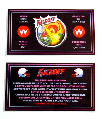 * * 'KICKOFF' Williams 1967 Custom Instruction/Apron Cards * * (New)