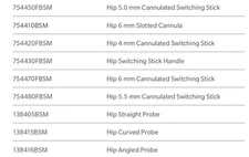 Zimmer Biomet Hip Arthroscopy Portal Management Instrumentation Kit New Sealed