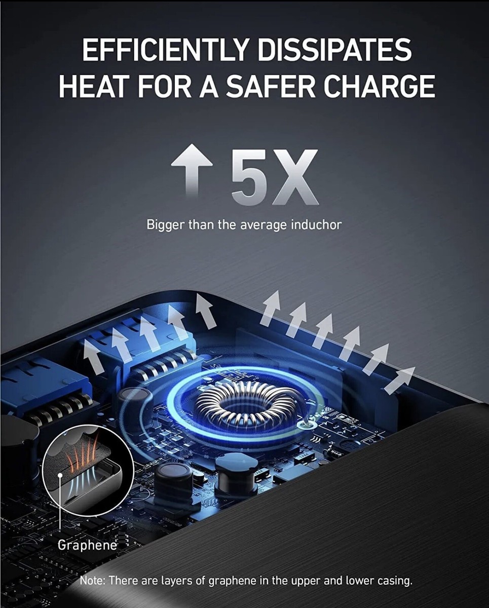 ANKER CHARGE FAST POWER CORE III ELITE 26K 87W with PowerPort III