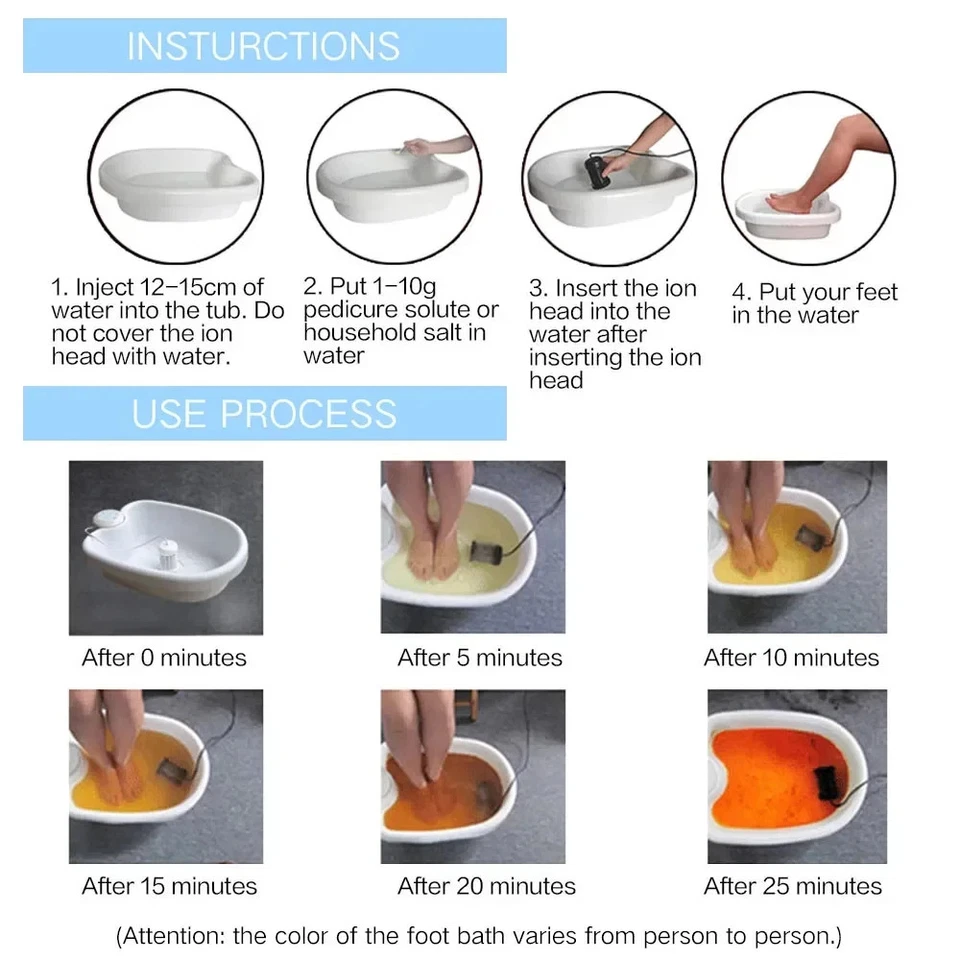 Fußbad Badewanne Detox Vibration Pflege Kunststoff Becken Aqua - Bild 3 von 4