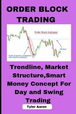 Order Block Trading: Trendline, Market Structure, Smart Money Concept for Day an