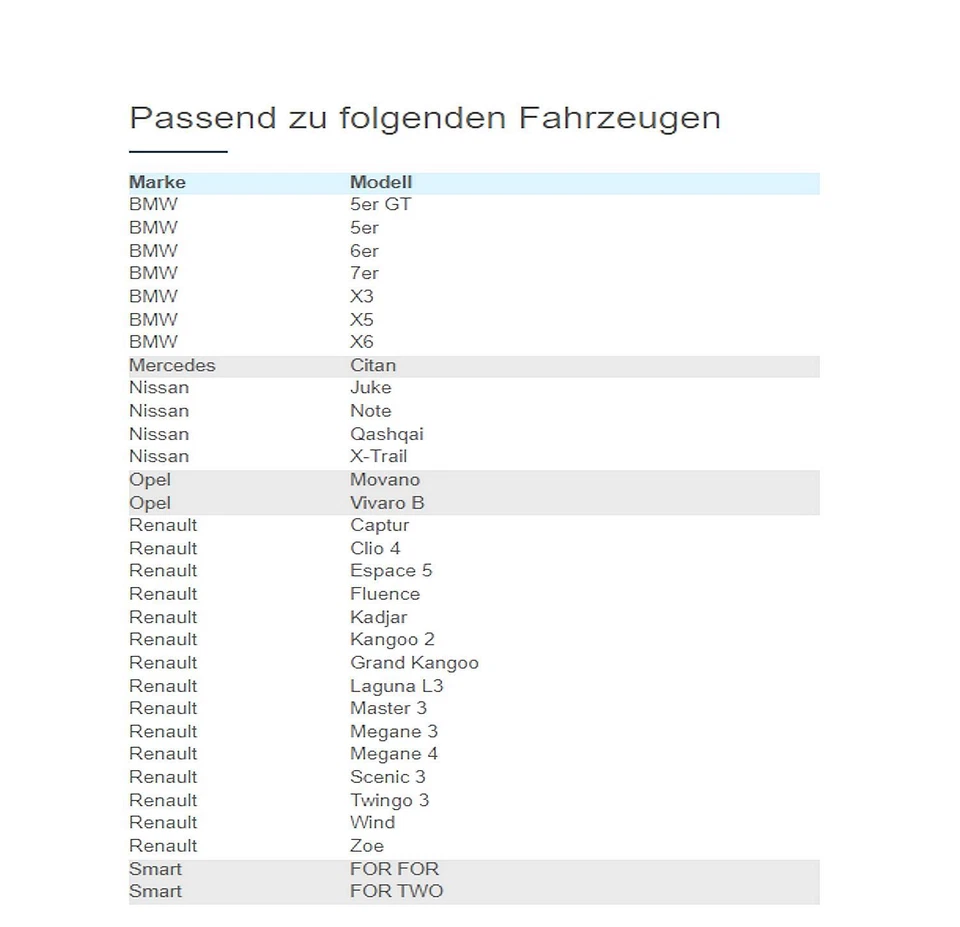 PMA Sensorplättchen Regensensor Pad Gel Pad Frontscheibe ko-rep SR18-6 für Smart - Bild 4 von 4