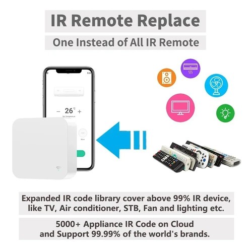 Tuya WiFi Telecomando IR Smart Wifi Universale Infrarossi Tuya per Smart Home - Foto 4 di 8