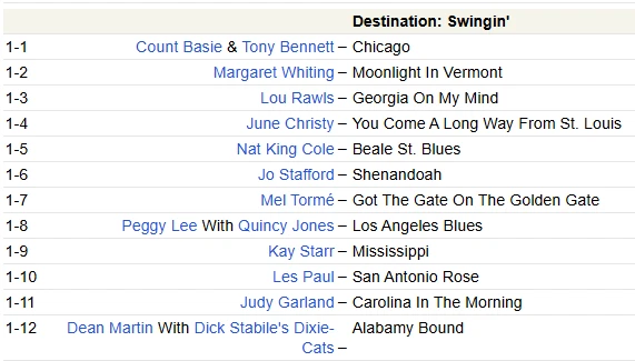 Hip Trips Destination: Cool 3 CD Box Set Various Artists Easy Listening VTG Pop - Image 4 of 4