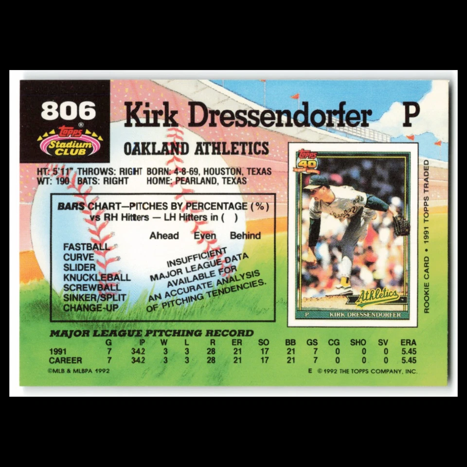 Kirk Dressendorfer #806 1992 Topps Stadium Club Oakland Athletics Baseball Card - Image 2 of 3