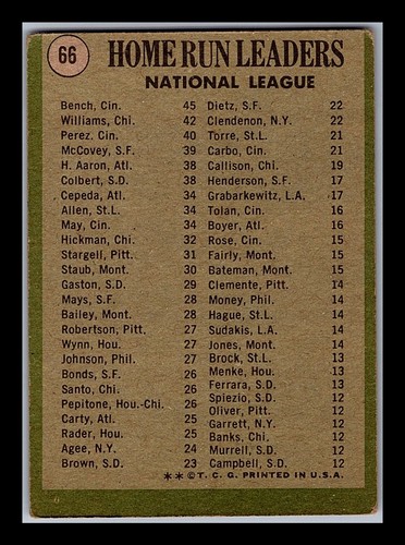 1971 Topps Baseball Cards 1-263 - You Pick - aaalvins - Picture 41 of 193