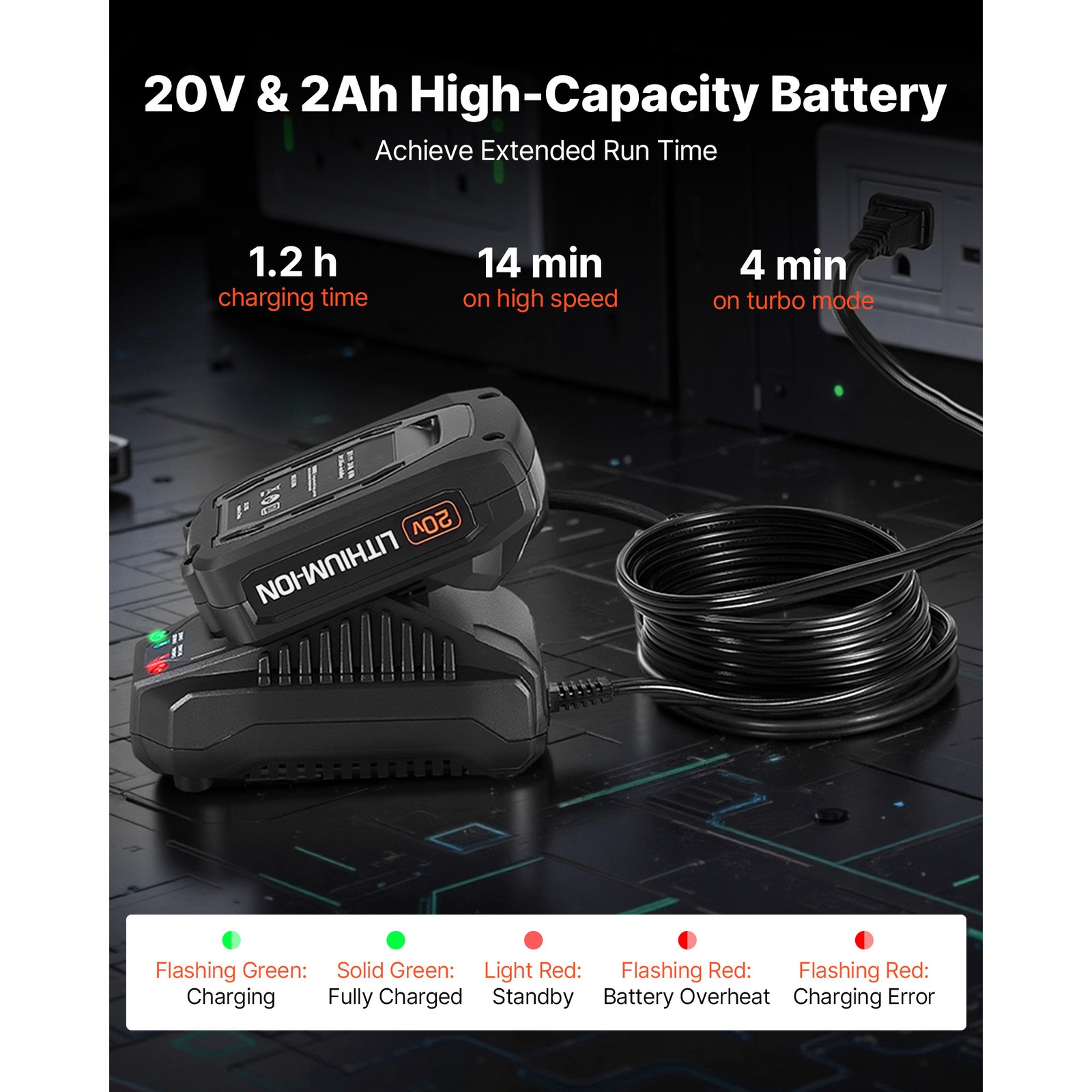 Uimoso 20V Cordless Leaf Blower, 450 CFM/110 MPH, 2-Speed, Includes 2Ah Battery