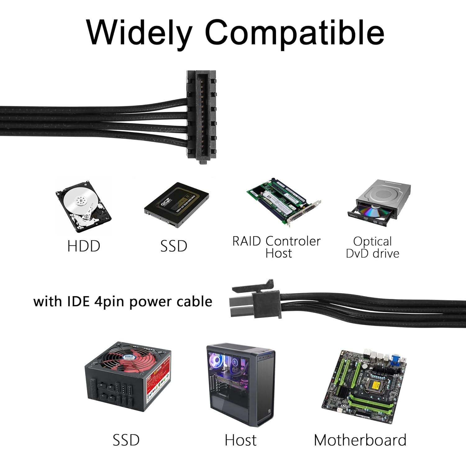 YACSEJAO Motherboard ATX Mini 4-Pin to 2X Right-Angle 15 Pin SATA Power Black 