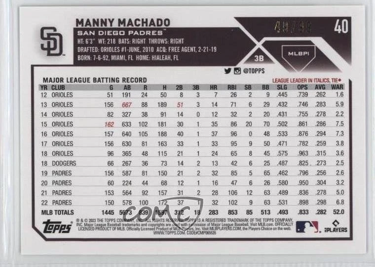 2023 Topps X MLB Players Exclusive Green /99 Manny Machado #40 - Image 2 of 2