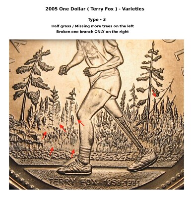 Canada 2005 $1 Terry Fox Half grass Missing more trees on the left