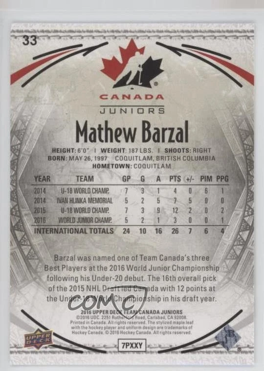 2016 Upper Deck Team Canada Juniors Men's Team Gold Mathew Barzal #33 Rookie RC - Image 2 of 2