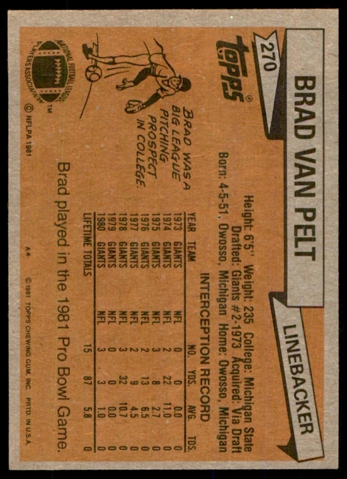 1981 TOPPS' BRAD VAN PELT* NEW YORK GIANTS #270 - Image 2 of 2