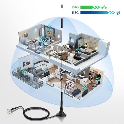 2 4G Mobile Breitband Antenne für Huawei ZTE Booster LTE E5372 E5373 E5573 E5577 - Bild 12 von 12