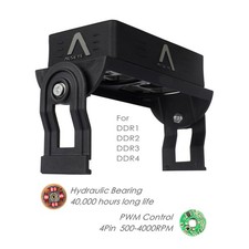 Memory Cooler RAM Cooling Fan DDR DDR2 DDR3 DDR4 DDR5 Overclocking