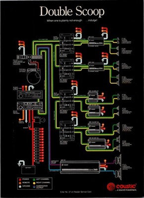 1988   COUSTIC Double Scoop Print Ad   Electronics Audio 80s GA.03