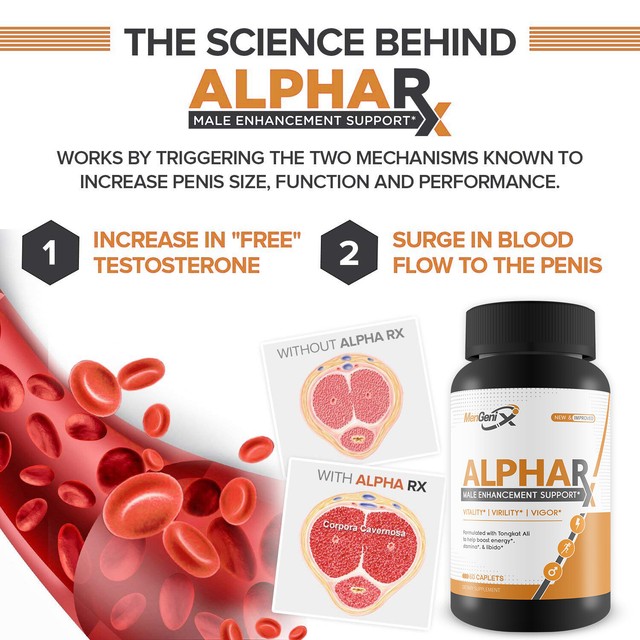 Фара alpha rx