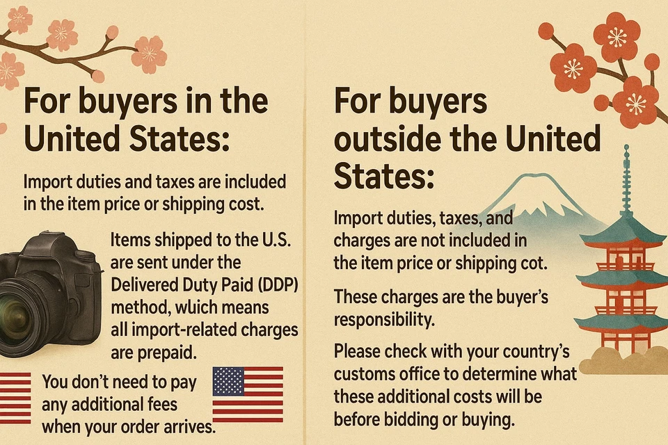 [ Top MINT w/ in Box ] Canon EF 15mm f/2.8 Fisheye Wide Angle AF Lens From JAPAN - Image 3 of 4