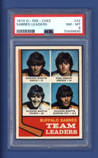 1974-75 OPC #42 RICHARD MARTIN / RENE ROBERT *TEAM LEADERS* PSA 8 NM-MT *LOW POP