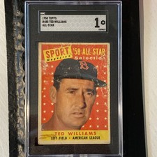 Ebay Item For Sale