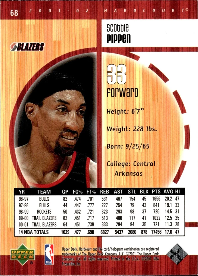 2001-02 Upper Deck Hardcourt Scottie Pippen Vintage 90s NBA Dollar Box Blazers - Image 2 of 2