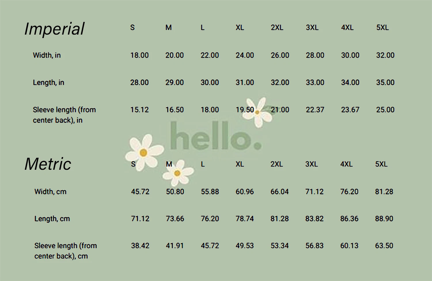 Popular Greg Biffle Rip  Cotton Unisex S-5XL Shirt NH38