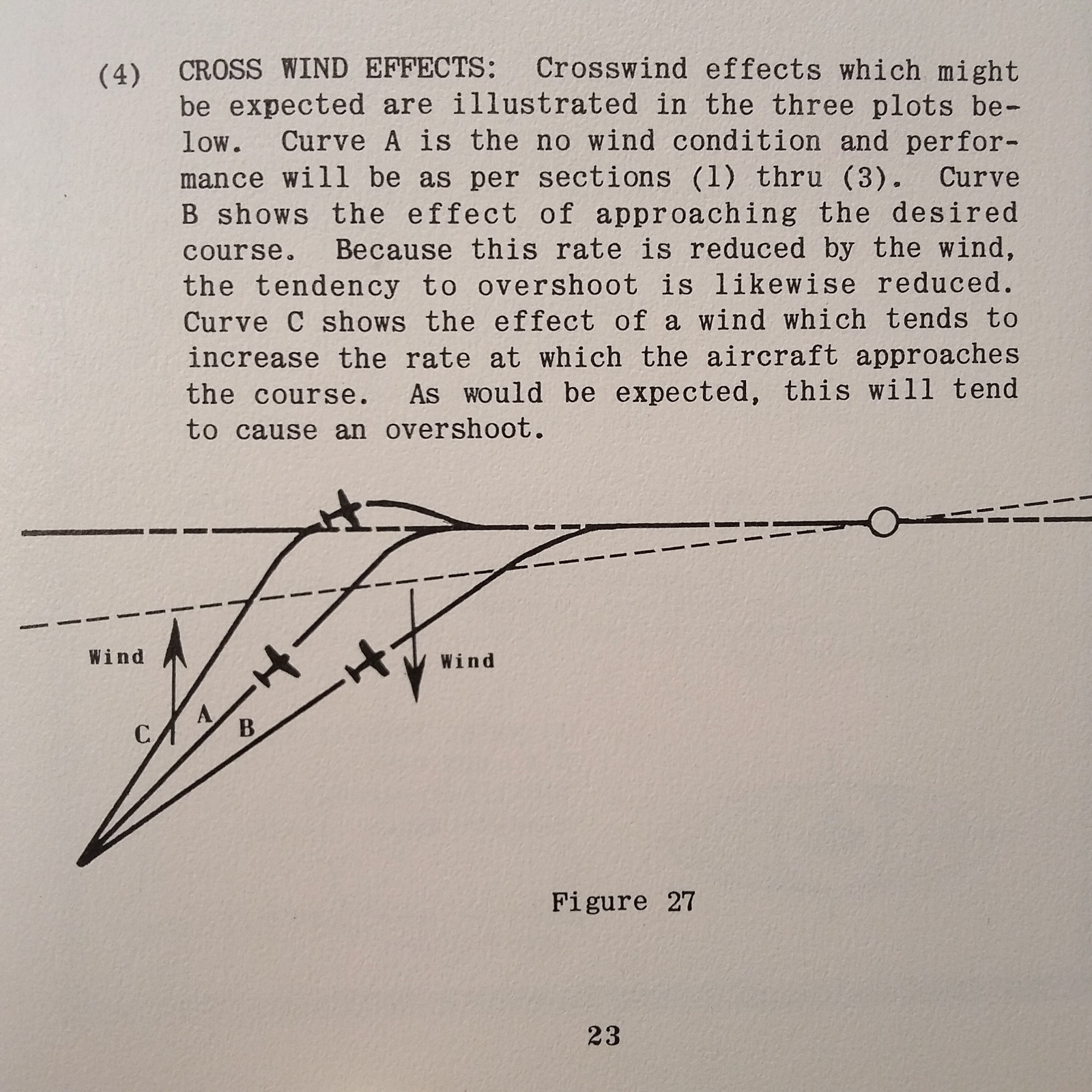 Mitchell Executive II Autopilot Pilot's Operating Manual eBay