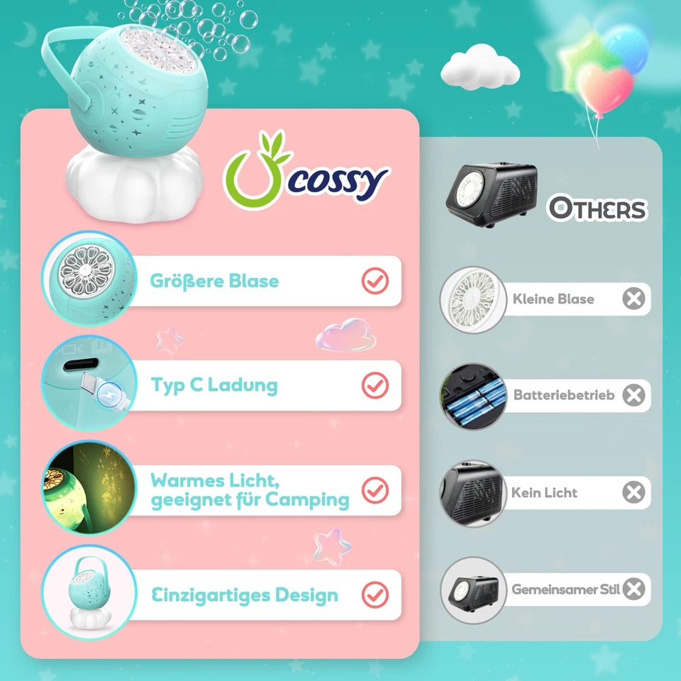 Automatische Seifenblasenmaschine Kinder mit Lichtern, für Hochzeit, Party - Bild 3 von 4