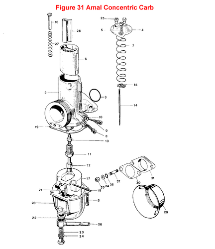 Amal Concentric carburetor O-ring seal set. Flange & mixture screw O rings. USA. - Picture 4 of 4