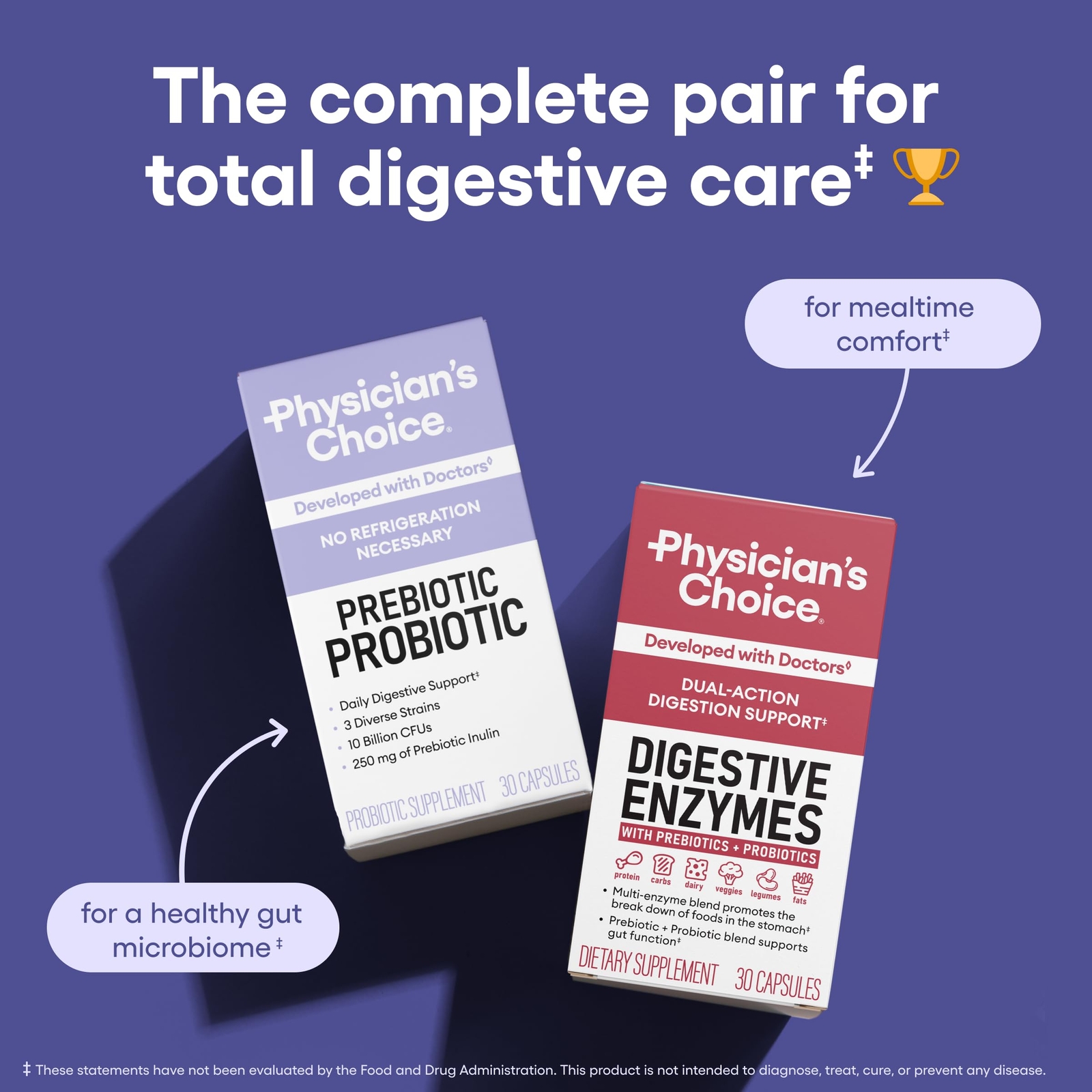 Physician's CHOICE Prebiotic-Probiotic - Multi-Strain Probiotics & Synergistic