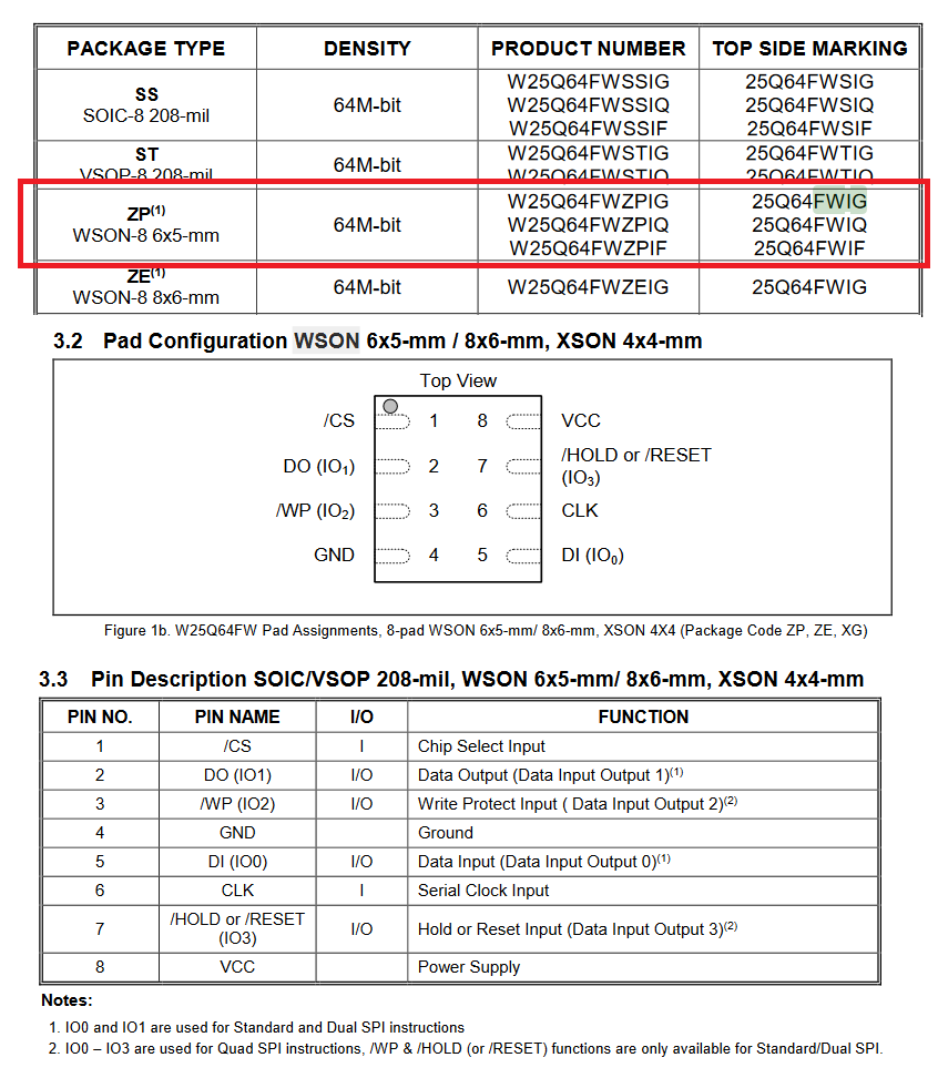 Winbond 25Q64FWIG New formated, empty chip, WSON-8 (6x5mm) Serial Flash ...