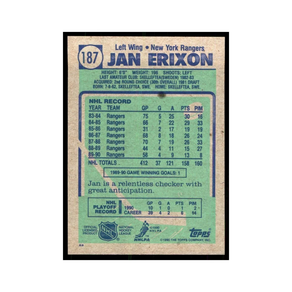 1990 Topps Jan Erixon Hockey Cards #187 - Image 2 of 3