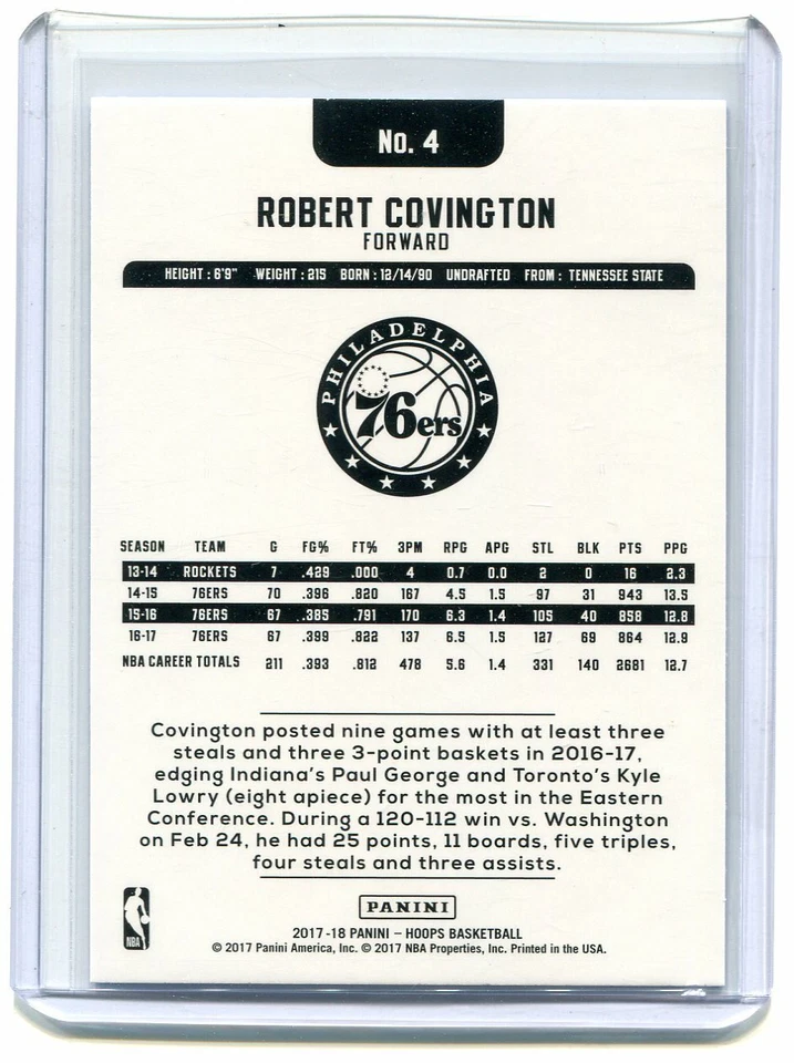 2017-18 NBA HOOPS BLUE PARALLELS ROBERT COVINGTON MINNESOTA TIMBERWOLVES - 784 - Image 2 of 2