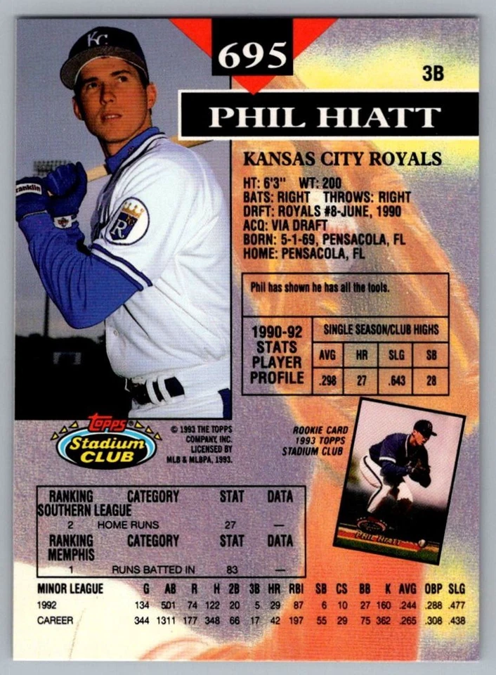 1993 Stadium Club Phil Hiatt Kansas City Royals #695 - Image 2 of 2