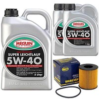 MotoröL Set 5W-40 Vollsynth Meguin 7 Liter + ÖLfilter FüR Fiat Ducato Bus 100