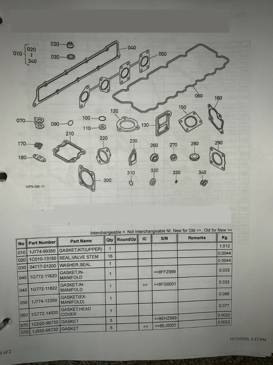 Kubota Z725 mower Official service repair shop & parts