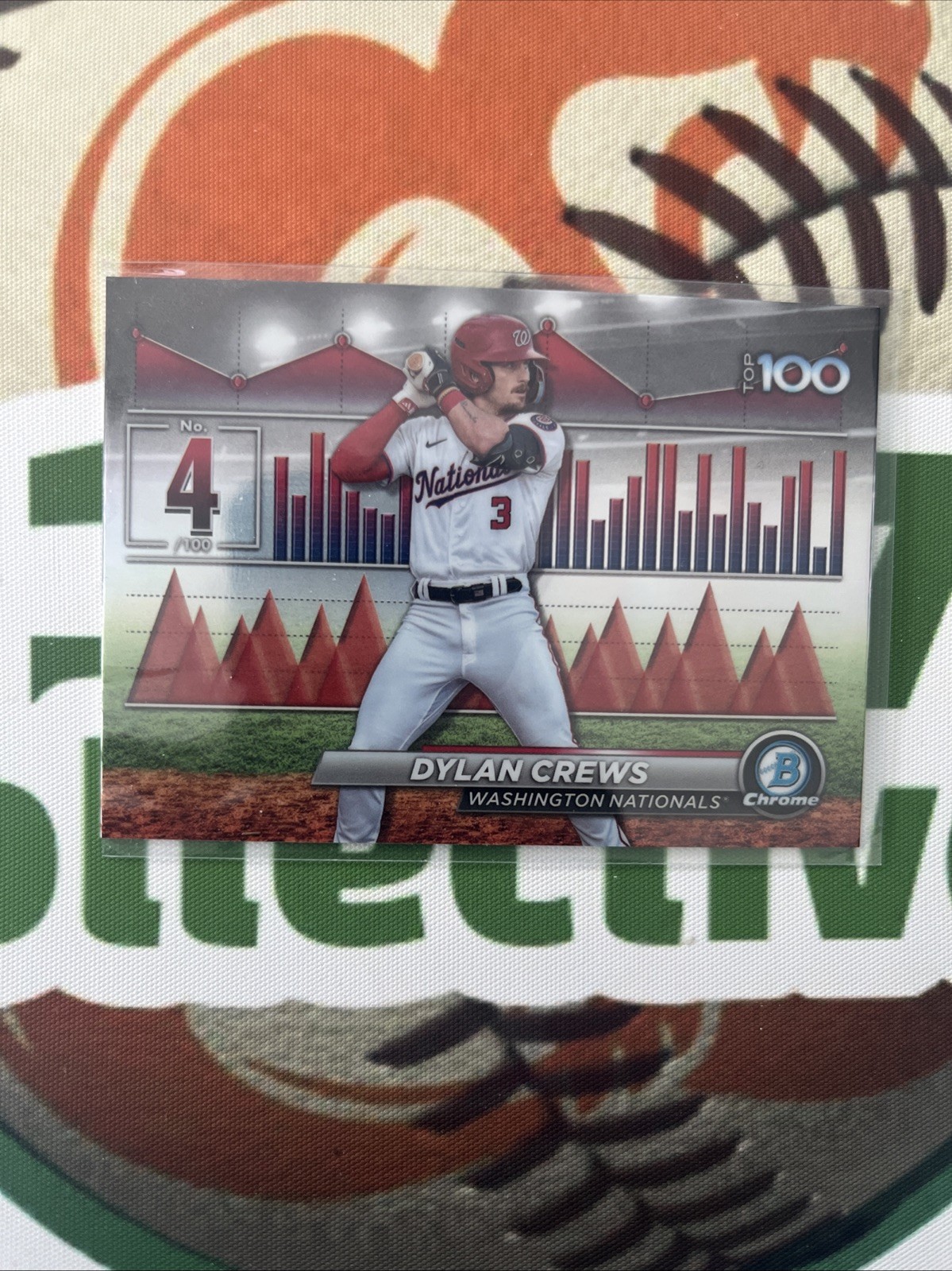 2024 Bowman - Bowman Scouts Top 100 Dylan Crews #BTP-4 (RC)