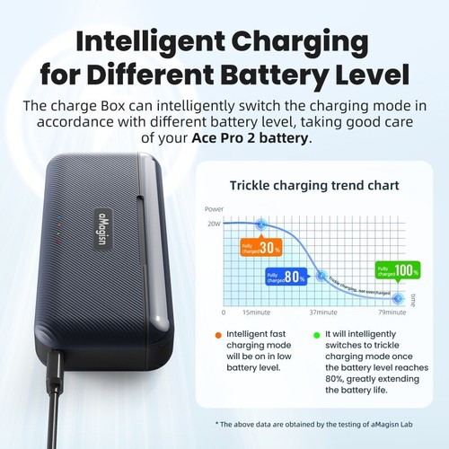 aMagisn For Insta360 Ace Pro2 Fast Charging Case Battery Charger Storage - Bild 8 von 19