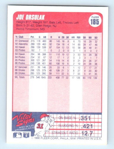 1990 Fleer Joe Orsulak Baltimore Orioles #185 - Picture 2 of 2