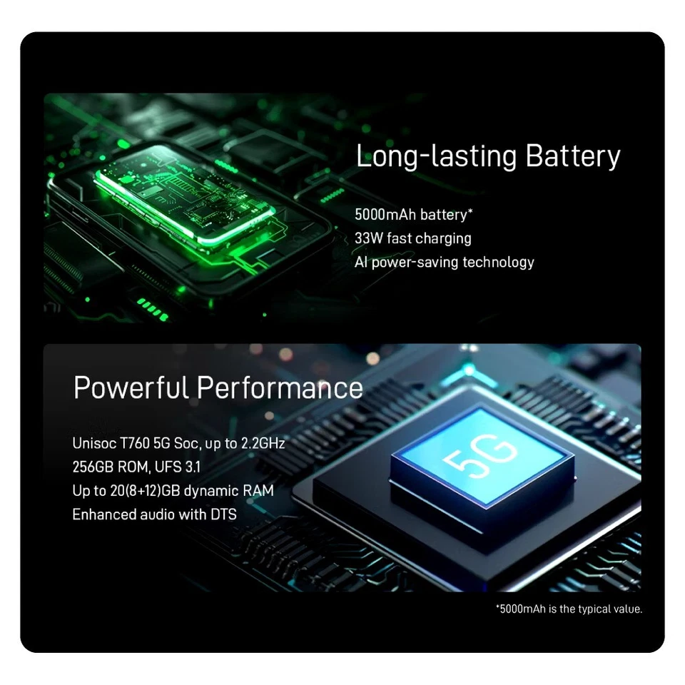 ZTE nubia Focus PRO SMARTPHONE, Dual SIM, 256GB, 8GB RAM, 5G, 108 MP Wide - Image 4 of 4