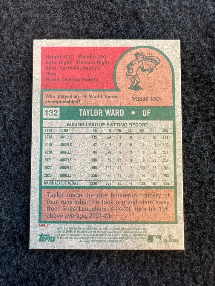 2024 Topps Heritage Mini Taylor Ward 132 eBay
