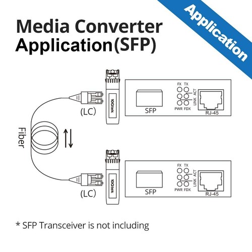10Gtek Gigabit Ethernet Media Converter G0101-SFP A7S2-33-1GX1GT-SFP RJ45 - Picture 5 of 11