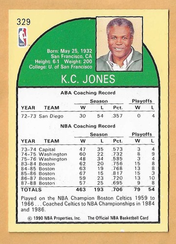 K.C. Jones Seattle Supersonics #329 NBA Hoops 1990-91 - Imagen 2 de 2