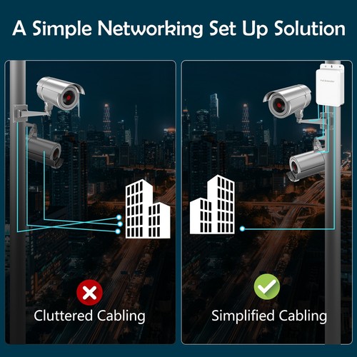 Ripetitore POE impermeabile 3 porte 10/100 Mbps estensore rete esterna POE IP55 VLAN - Foto 9 di 12