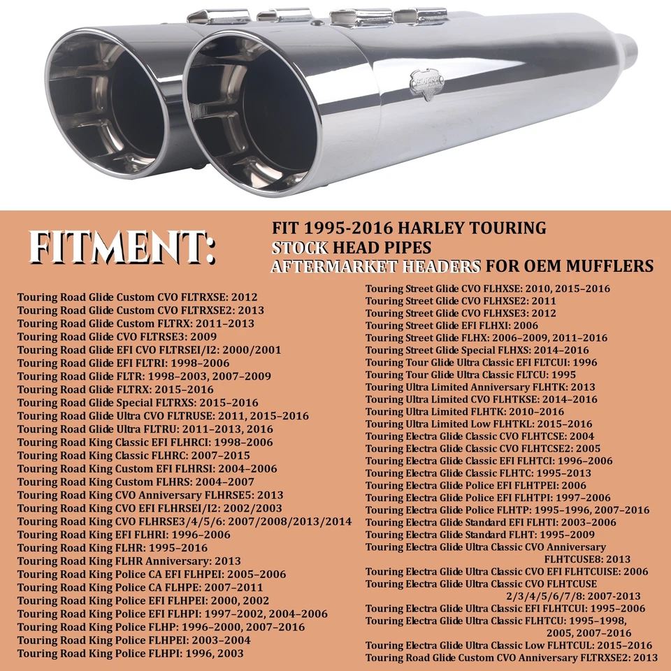 Глушители SHARKROAD 4.5 для Harley Davidson 1995-2016 модернизация Touring Road Glide - Изображение 3 из 4