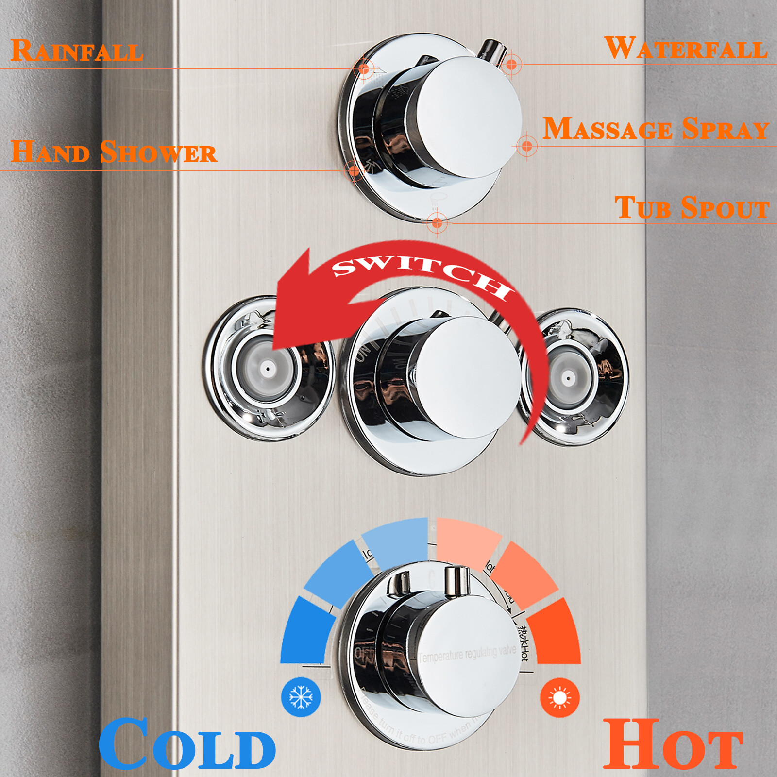 Stainless Steel LED Shower Panel Tower Rain&Waterfall Massage Body Jets System